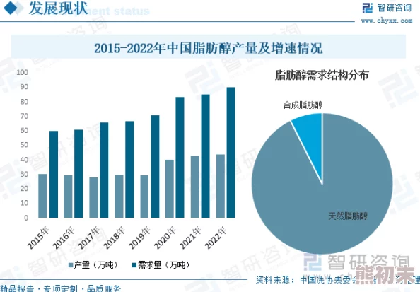 一级毛片美国：最新政策变化引发行业震荡，专家分析未来发展趋势与市场反应