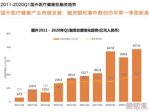 一级毛片美国：最新政策变化引发行业震荡，专家分析未来发展趋势与市场反应