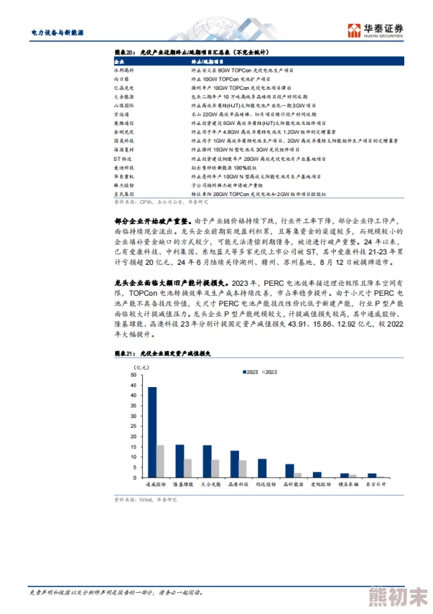 中国久久：最新动态显示该项目在技术创新和市场拓展方面取得显著进展，吸引了众多投资者的关注与参与