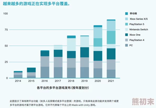 91亚＊下载网友普遍认为该应用界面友好功能丰富，但也有用户反映存在广告较多的问题，使用体验因人而异