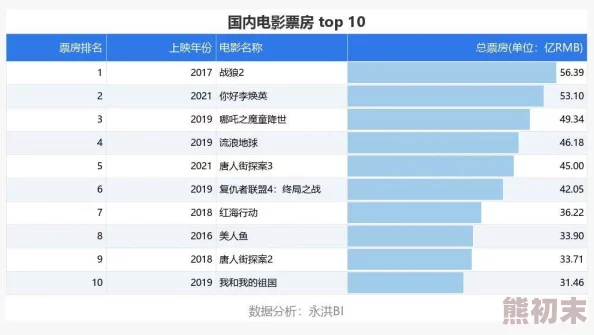 国产国语一级毛片：最新动态与市场反响分析，探讨其在国内外的影响力及未来发展趋势