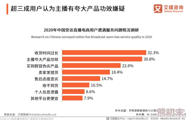 在线观看免费黄视频：最新进展揭示了平台监管政策的变化与用户行为的影响分析