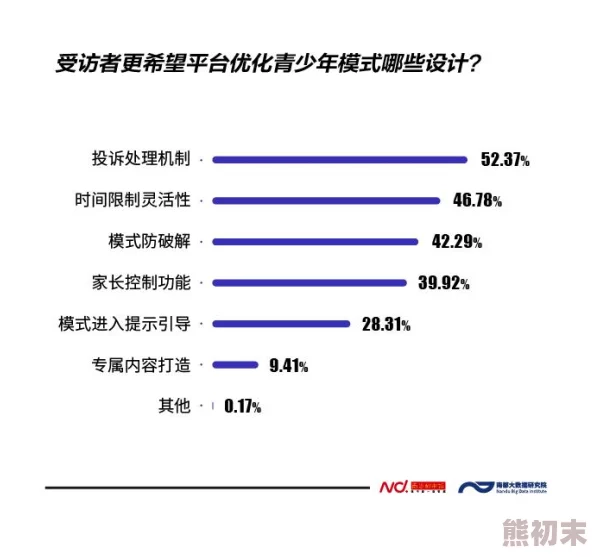 亚洲三级在线视频，内容丰富多样，但有些视频质量参差不齐，希望能进一步提升