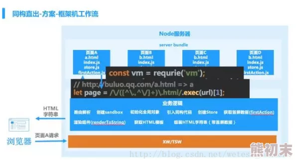 国产aa网站，内容丰富多样，用户体验良好，是个不错的选择