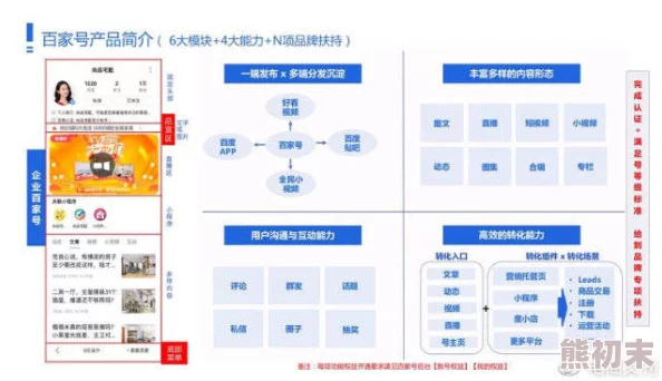 免费看羞羞视频网站最新进展：新功能上线，用户体验大幅提升，内容更新频率加快，吸引更多观众关注