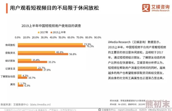 国产专区欧美：最新动态分析与市场趋势，探讨国内外影视作品的互动与发展方向