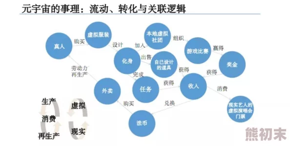 cgfun吃瓜：社交媒体上关于＂吃瓜＂文化的起源、发展及其在现代网络语境中的影响分析