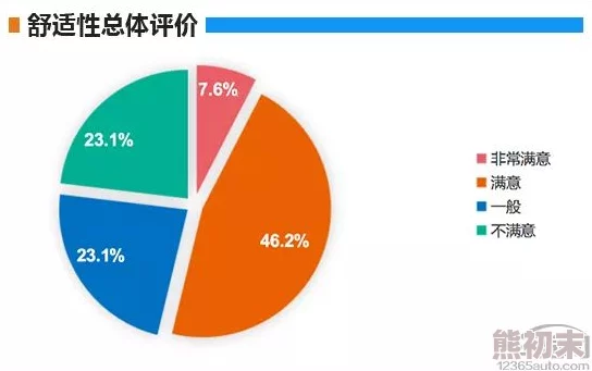 av美国高清网友认为该内容质量较高，画面清晰流畅，但也有部分人对其合法性和道德性表示担忧