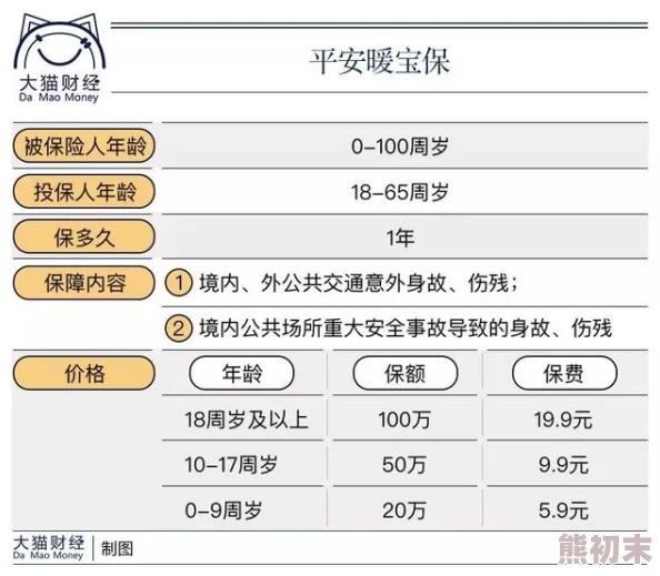 免费网站，真是一个宝藏网站，提供了很多实用的资源和工具，非常推荐给大家！