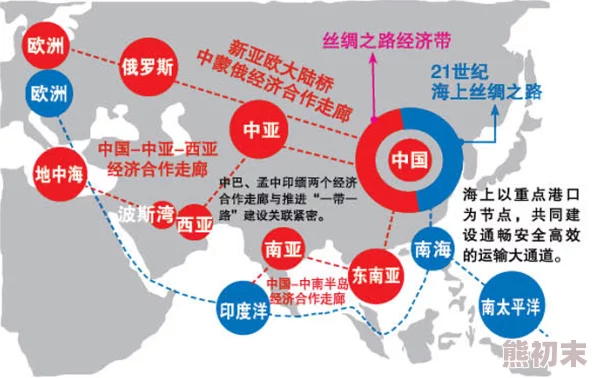 亚洲专区路线一路线二网最新动态：新线路规划已完成，预计将于下季度正式投入使用，提升区域交通效率