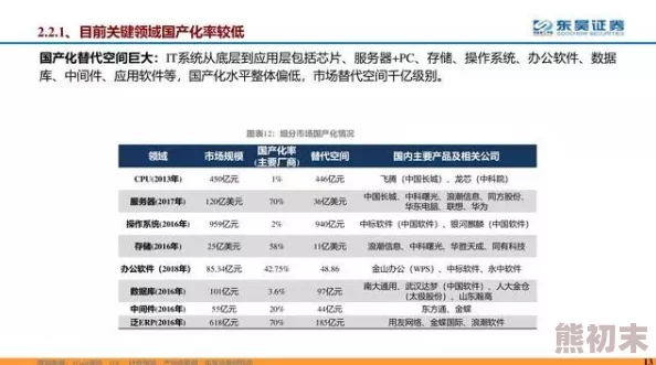 国产精品亚洲综合第一区网友表示该网站提供了丰富的内容，但也有部分用户对网站的加载速度和广告数量提出了意见