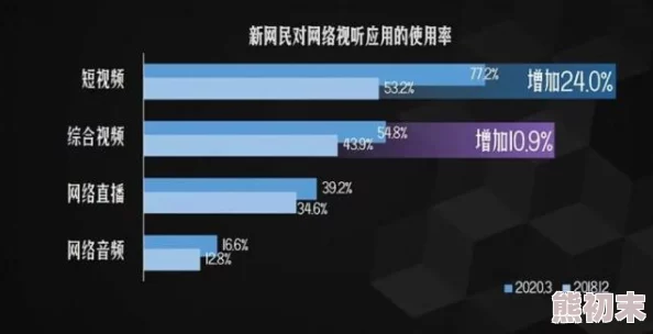 58爆料网：深入探讨网民如何通过社交媒体发布真实信息，促进透明度与信任的建立