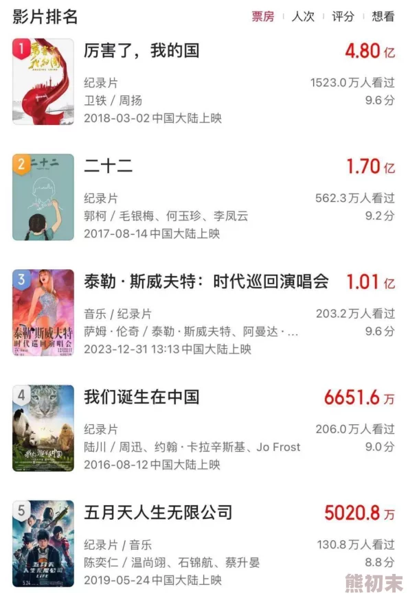 99re国产精品，内容丰富多样，满足了不同观众的需求，非常值得一看！