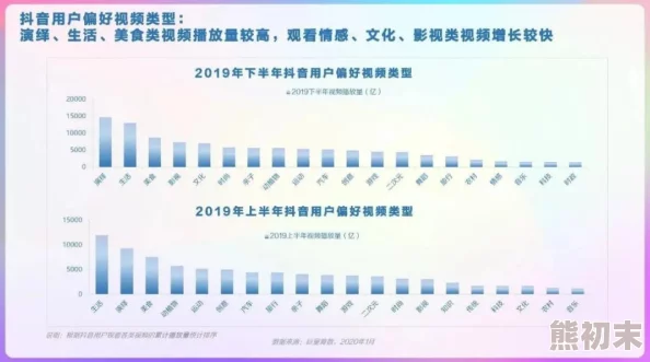 免费啪视频在线观看免费的：最新动态与用户反馈分析，探讨平台内容更新及使用体验的变化情况