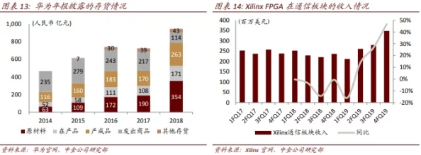 国产一区亚洲二区网友认为这一分类方式有助于更好地满足不同用户的需求，同时也反映了市场细分的趋势和多样化选择的重要性