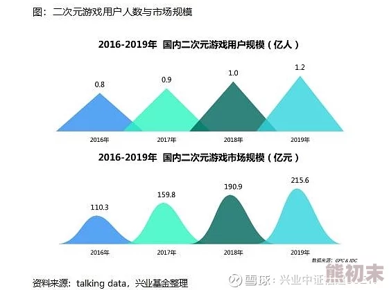 国产一区亚洲二区网友认为这一分类方式有助于更好地满足不同用户的需求，同时也反映了市场细分的趋势和多样化选择的重要性