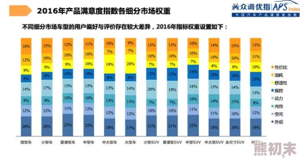 国产一区亚洲二区网友认为这一分类方式有助于更好地满足不同用户的需求，同时也反映了市场细分的趋势和多样化选择的重要性