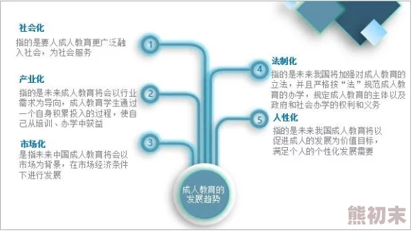 成年人黄色一级片：最新动态与趋势分析，探讨成人内容行业的发展及其对社会的影响