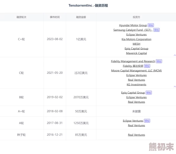 avtt一区网友认为该平台提供了丰富的资源和良好的用户体验，但也有部分人对内容的更新速度表示担忧