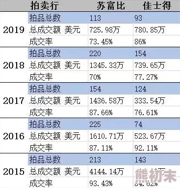 亚洲欧美综合国产精品一区，内容丰富多样，满足了不同用户的需求，非常值得一看！