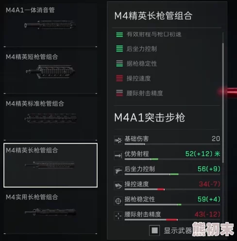 全面解析三角洲行动M4高效配件选择：打造极致射击体验的攻略