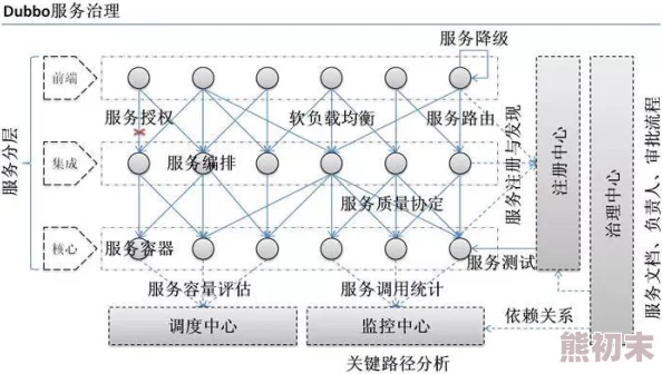 详尽解析三角洲行动全面战场：高效架点策略与推荐点位精选