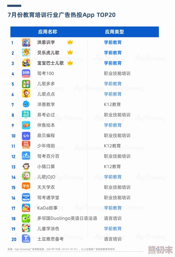 2024年热门精选、评分超高的ACE游戏排行榜，推荐值得一试的顶尖手游