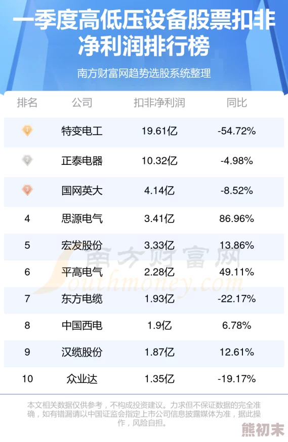 2024年热门精选、评分超高的ACE游戏排行榜，推荐值得一试的顶尖手游