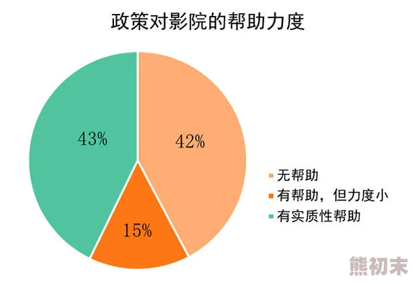 90后性网国产在线观看，内容丰富多样，满足了不同观众的需求，非常值得一看