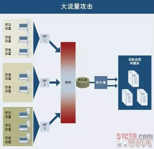 详尽解析：三角洲行动如何高效使用功能全面的全装包方法介绍