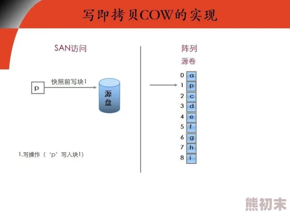 详尽解析：三角洲行动所需的庞大存储空间介绍与要求