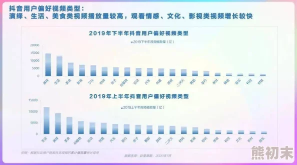 国产精品污视频：最新动态揭示了该领域的市场趋势与用户偏好，吸引了越来越多的关注与讨论