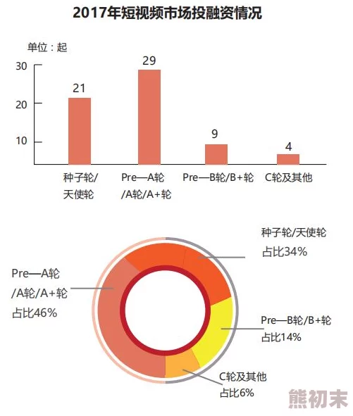 国产精品污视频：最新动态揭示了该领域的市场趋势与用户偏好，吸引了越来越多的关注与讨论