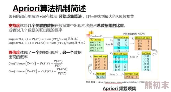 高效详尽的归龙潮烛培养指南：分享独特的养成方式与技巧