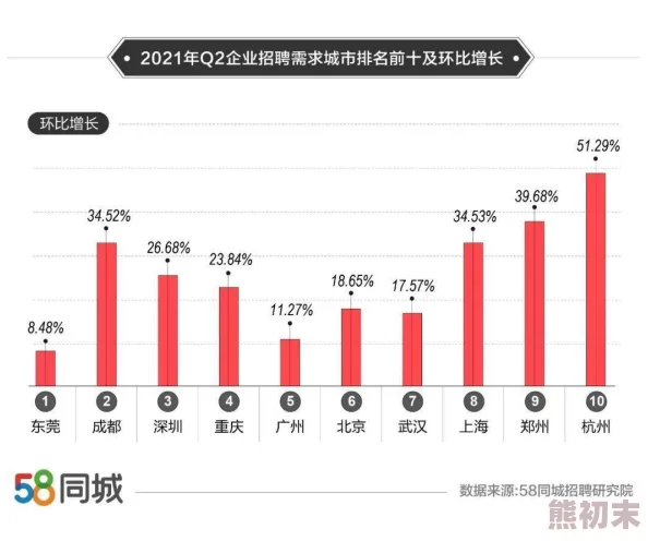 伊甸园2024年人口，期待这个新兴城市能吸引更多人才和资源发展