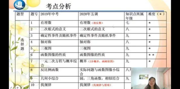 精彩解析比特人生中考答案，高效攻略助力比特人生考试之路