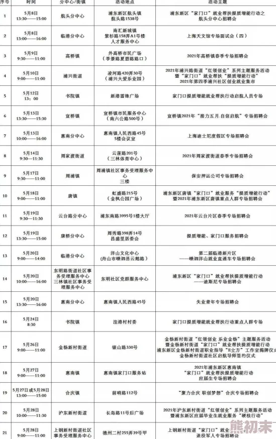 激动人心的三角洲行动赛季任务揭秘：全面解析精彩纷呈的玩法