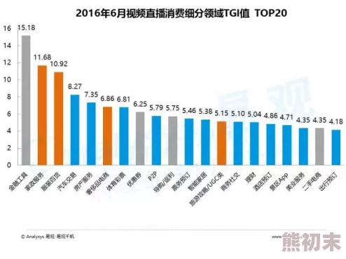 miaomiav在线网友认为该平台提供了丰富的内容选择和良好的用户体验，但也有部分用户反映广告较多影响观看体验