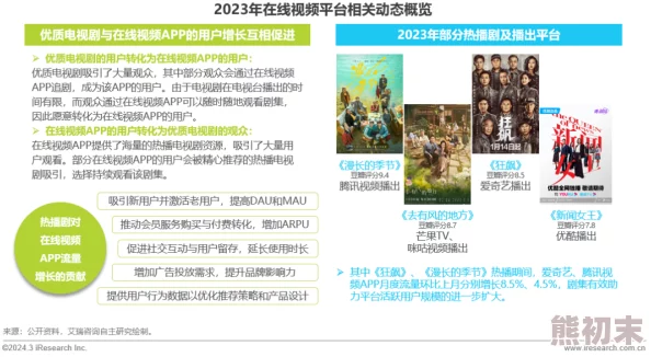 miaomiav在线网友认为该平台提供了丰富的内容选择和良好的用户体验，但也有部分用户反映广告较多影响观看体验