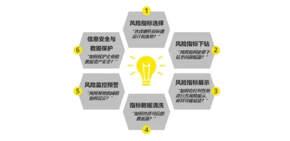 one.yg99.aqq： 深入分析数字化转型对企业竞争力的影响及其在全球市场中的应用案例研究