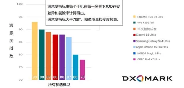 one.yg99.aqq： 深入分析数字化转型对企业竞争力的影响及其在全球市场中的应用案例研究