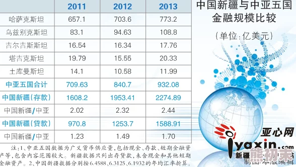 中国新疆XXXXXL19-2021，期待能为新疆的发展带来新的机遇和挑战