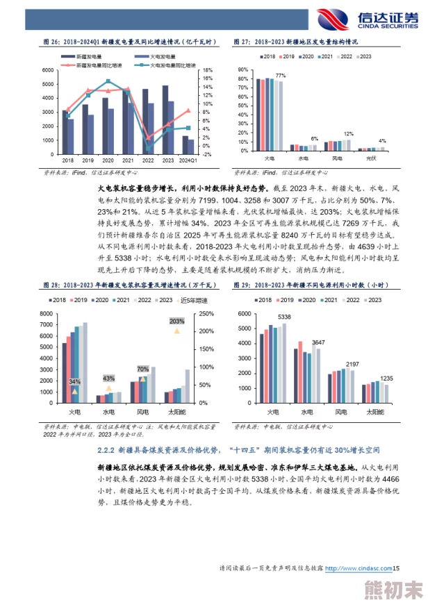 中国新疆XXXXXL19-2021，期待能为新疆的发展带来新的机遇和挑战