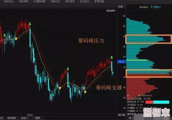 高效便捷的三角洲行动举报方式：掌握正确的举报方法