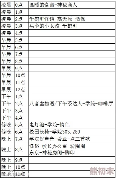 震撼发布！2024年山海经幻想录新区开服时间表精彩一览