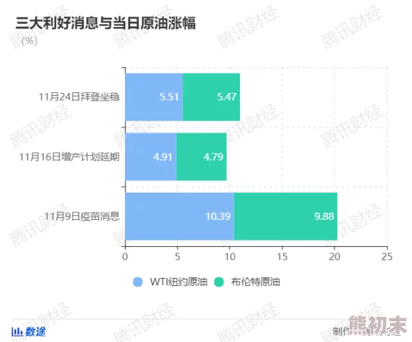 99精品欧美一区二区三区综合在线网友认为这个平台资源丰富，更新速度快，适合喜欢欧美内容的用户，但也有部分人提到需要注意版权问题