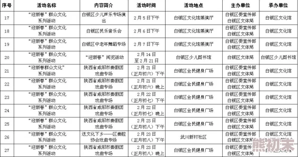 2024年精彩纷呈的自在西游新区开服时间表全面一览