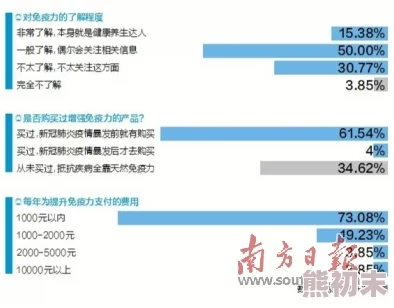 亚洲三级在线网友认为该平台内容丰富但需注意版权问题，同时也有用户反映观看体验不佳，希望能改善加载速度和界面设计