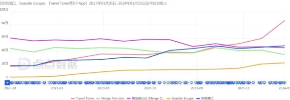 国产精品无码一线二线：最新动态揭示市场趋势与消费者偏好的变化，推动行业发展新机遇