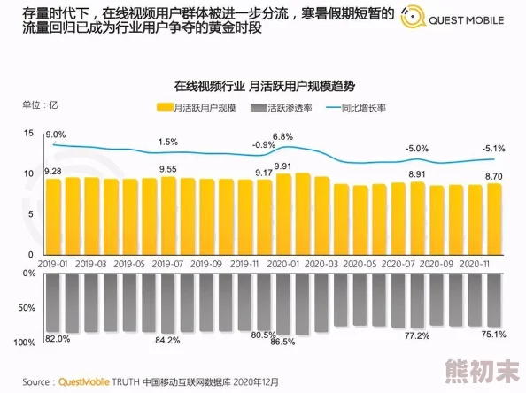 亚洲国产视频网网友认为该平台内容丰富多样，用户体验良好，但也有部分人对广告频率表示不满，希望能有所改善